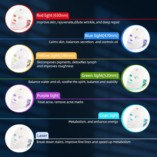 Mascarilla LED Facial de Fototerapia – 7 Colores Rechargeable Facial LED Mask 7 Colors LED Photon Beauty Mask Skin Rejuvenation Home Face Lifting Whitening Skin Care Beauty Mask